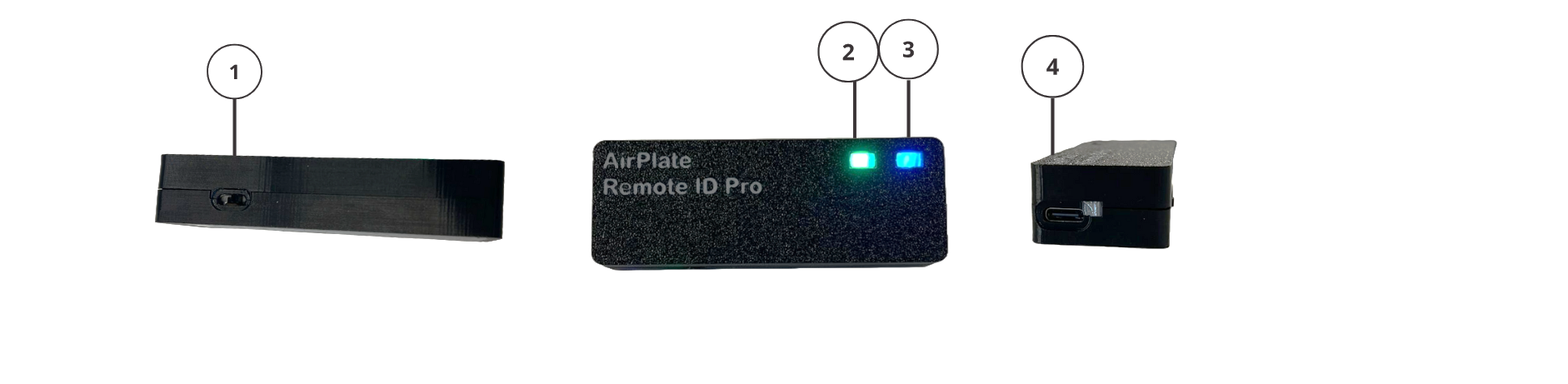 features graphic