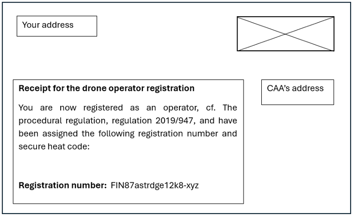 Security card example